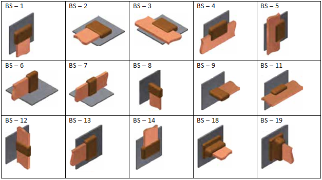 Exothermic-Welding-Bar-to-Surface-Steel-Plate-Connection